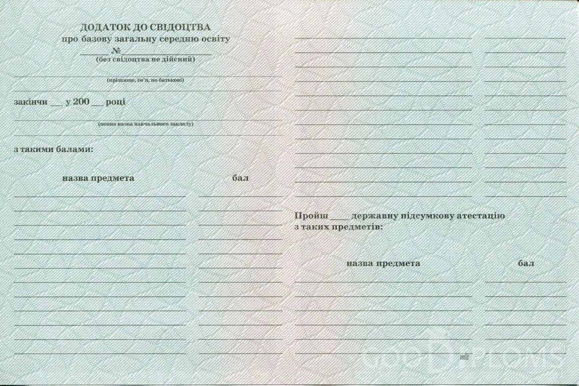 Украинский аттестат за 9 класс - Обратная Сторона приложения- Севастополь